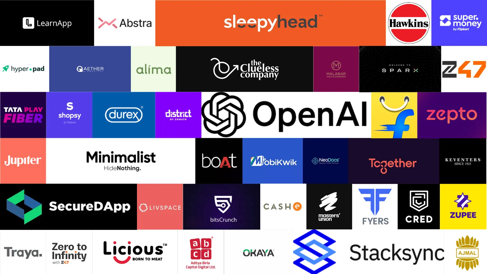 Logo wall of brands Akshat Chaturvedi has worked with, including OpenAI, boAt, Licious, Durex, Livspace, MobiKwik, CRED, Zepto and Flipkart